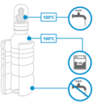 infografika-bottles-baby-300ml